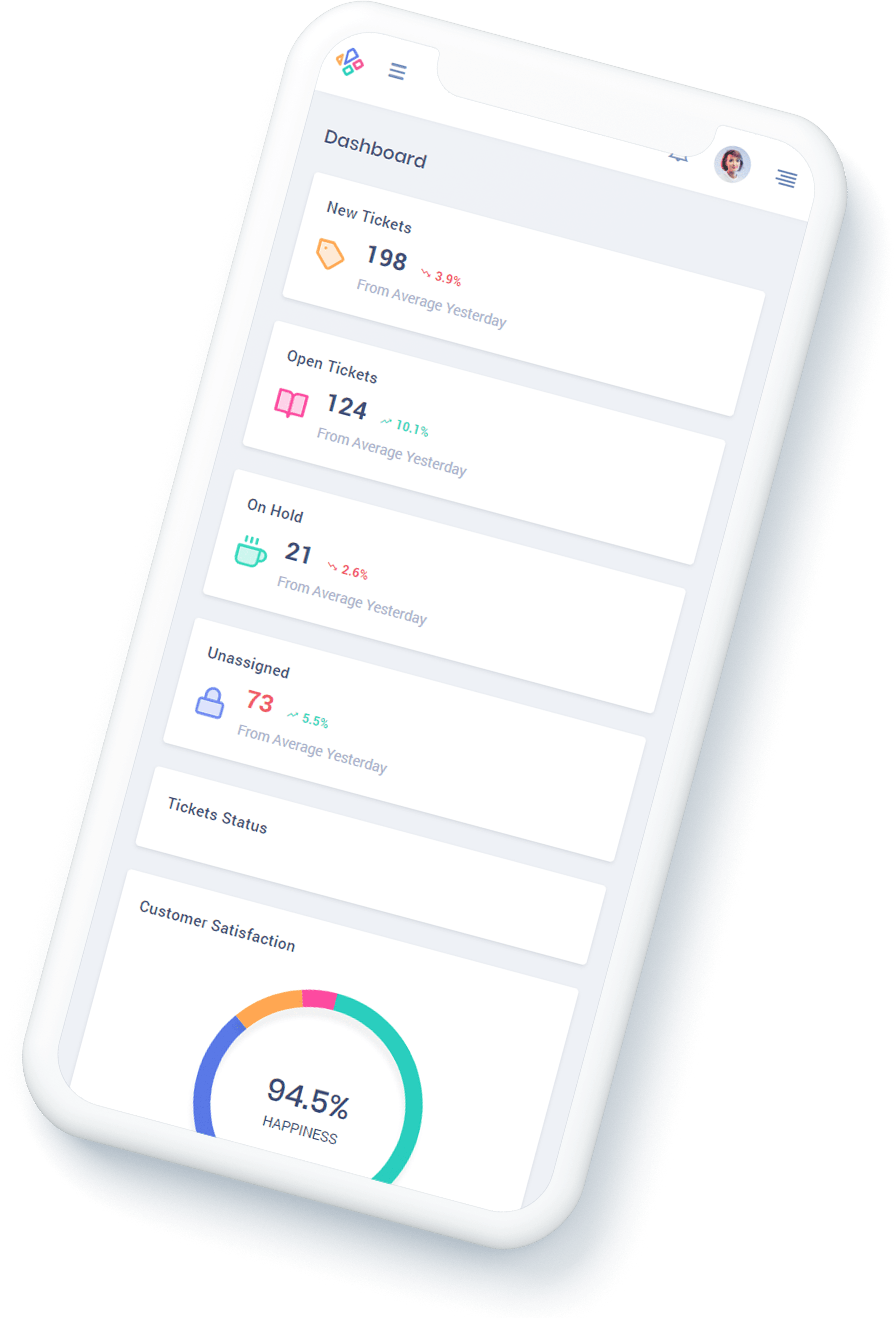 Mobile Engagement